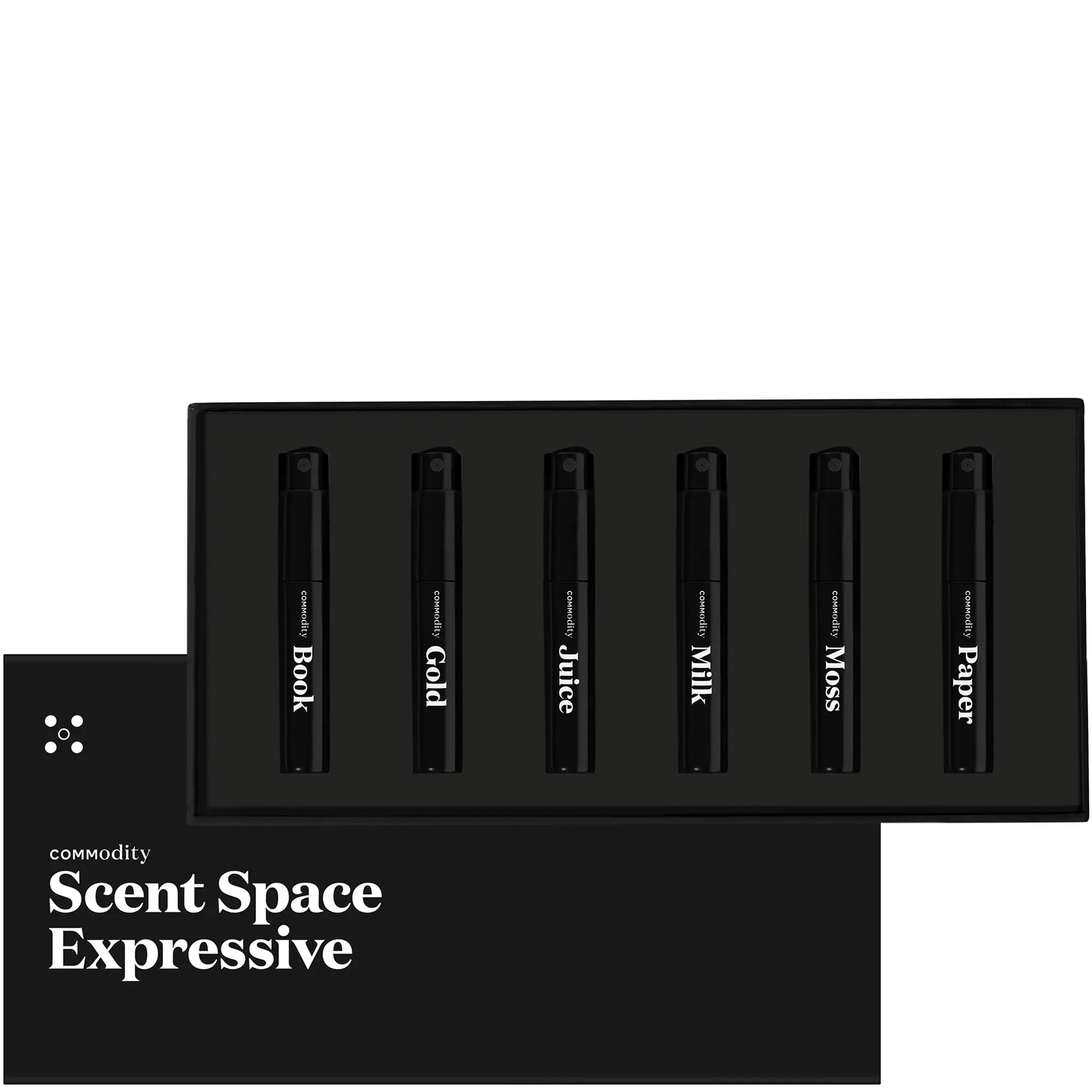 Commodity Scent Space Expressive Discovery Kit